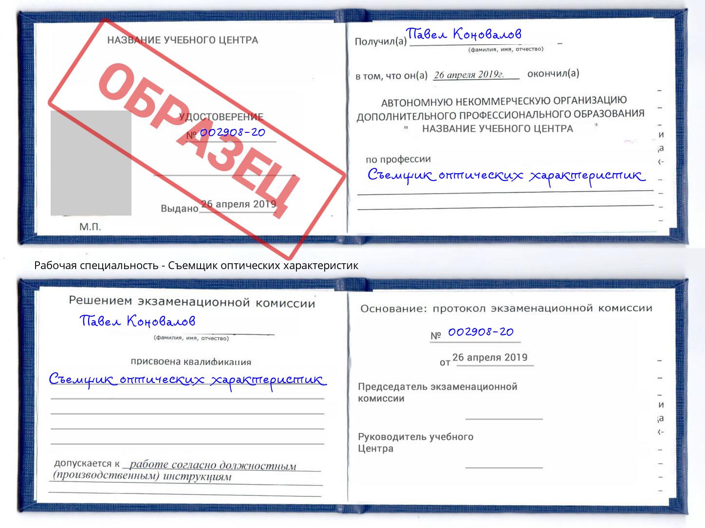 Съемщик оптических характеристик Клин