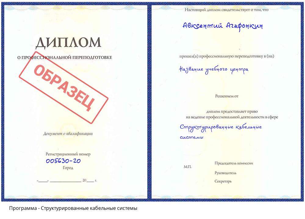 Структурированные кабельные системы Клин