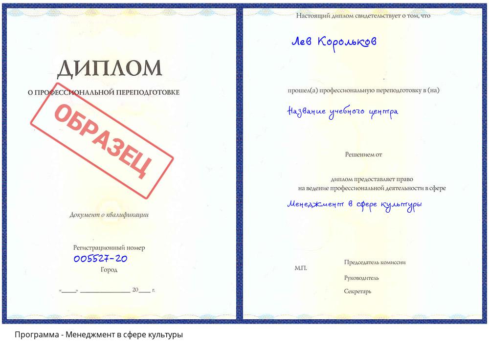 Менеджмент в сфере культуры Клин