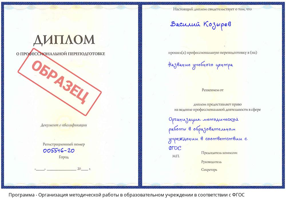 Организация методической работы в образовательном учреждении в соответствии с ФГОС Клин