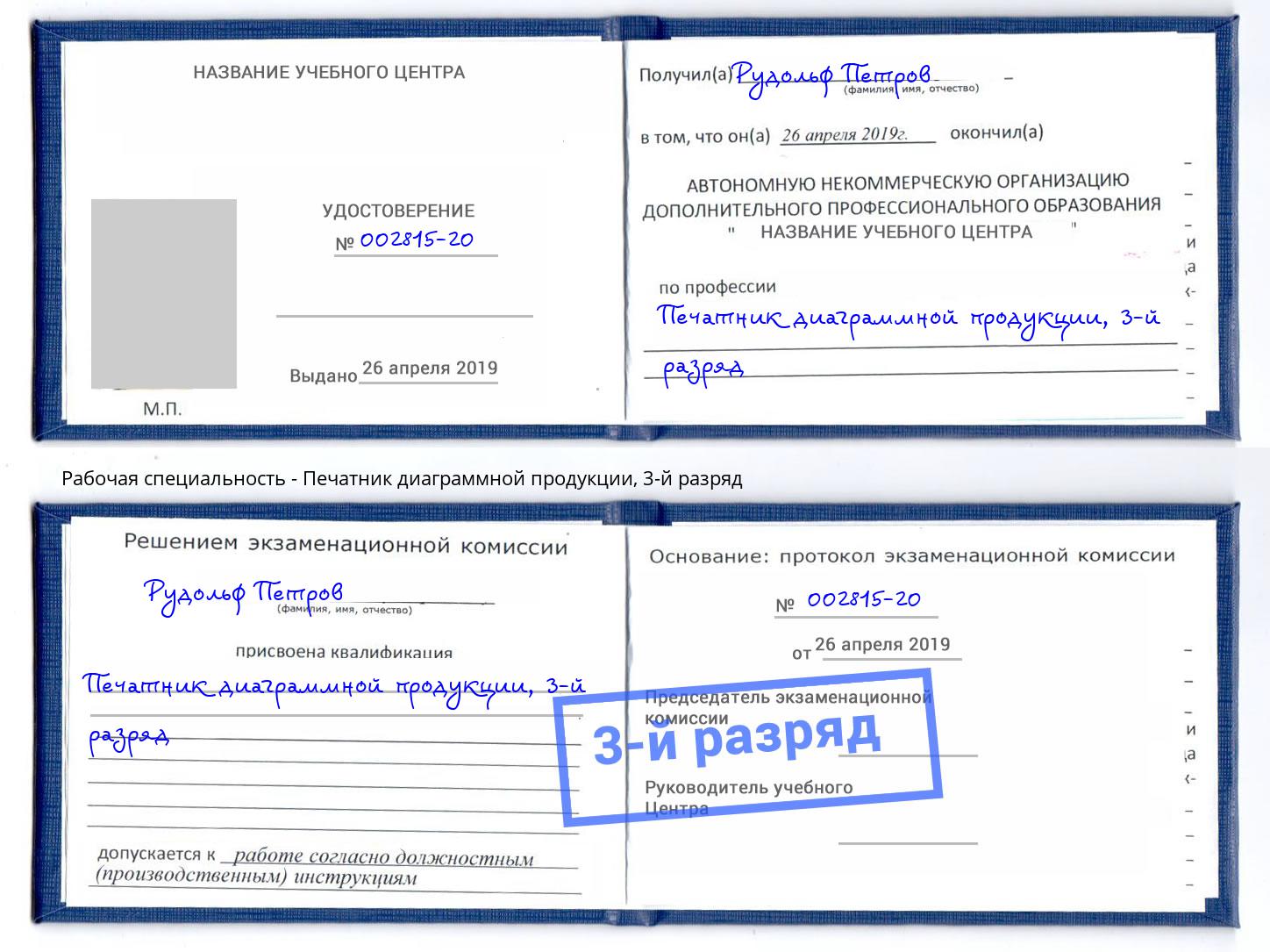 корочка 3-й разряд Печатник диаграммной продукции Клин