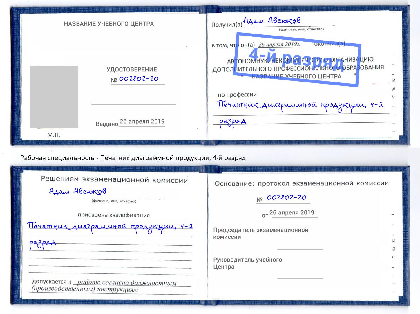 корочка 4-й разряд Печатник диаграммной продукции Клин