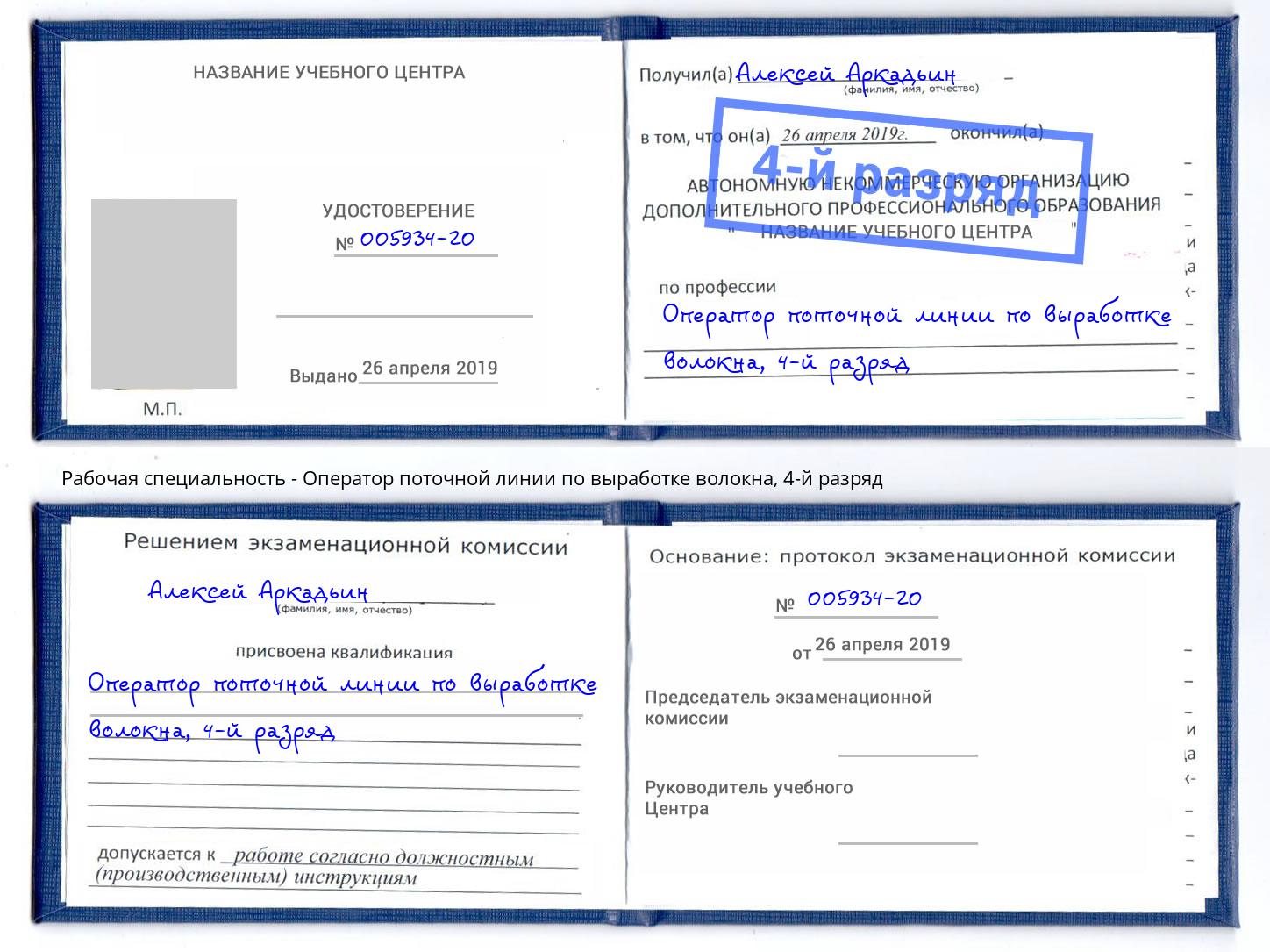 корочка 4-й разряд Оператор поточной линии по выработке волокна Клин